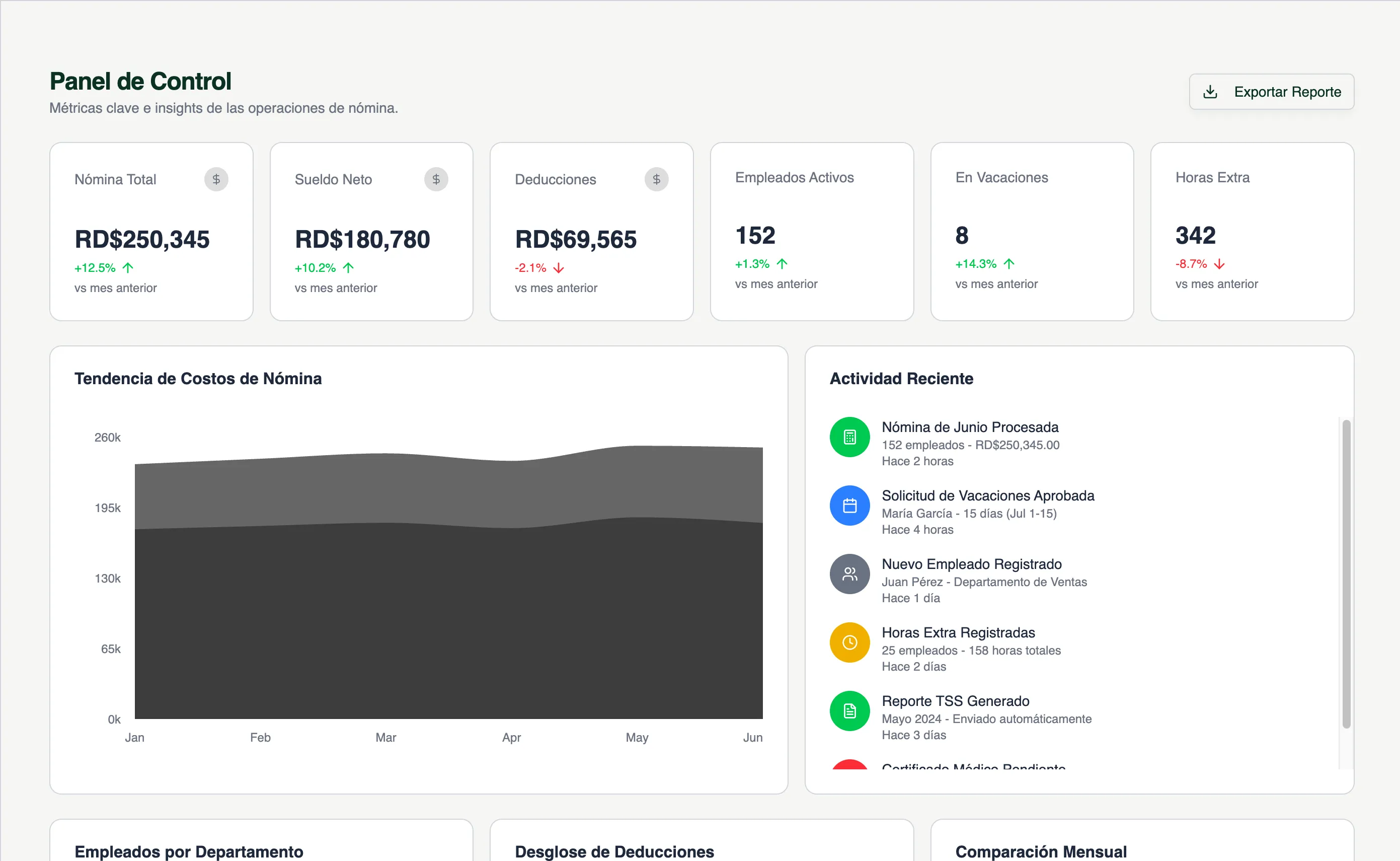 Dashboard Inteligente para Control Total de tu Nómina